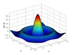 CÁLCULO VECTORIAL ICS
